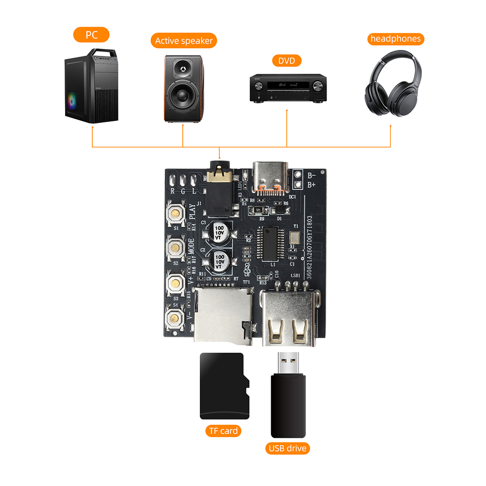 Audio Music Player Online - Bluetooth 6.0 Audio Decoding Board MP3