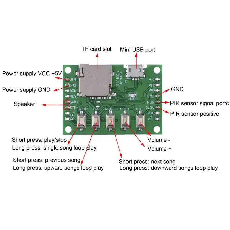 MP3 Voice Module Kit Welcomer  - Mp3 Audio Music Download review and price