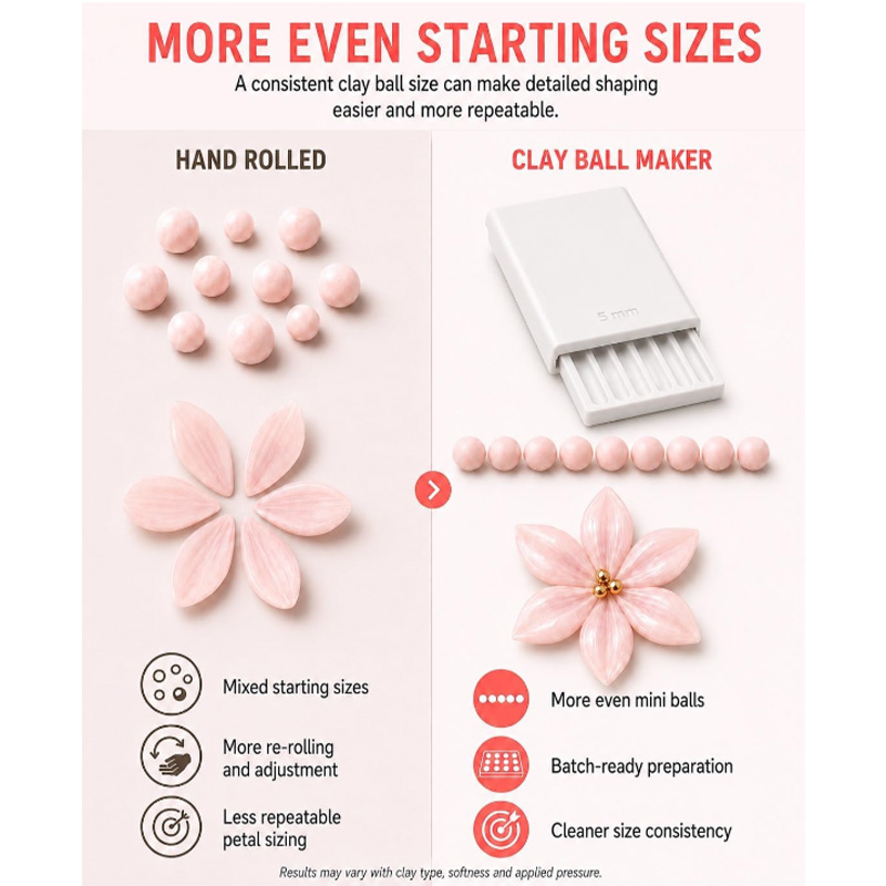Bead Roller Clay Ball Maker 3D - Ocarina Ceramic review and price