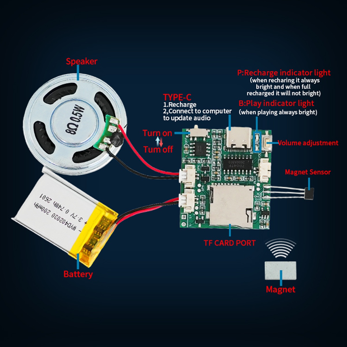 Programmable Sound Recorder Mo - Mp3 Audio Music Download review and price