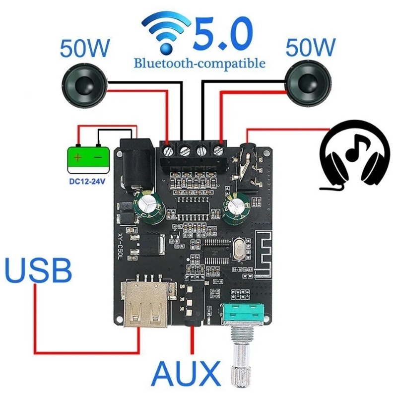 2*50W ForBluetooth5.0 Power Am - Audio Music Player App review and price